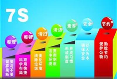 德創環保成立7S項目推行委員會